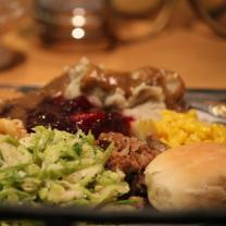 Close up photo of a plate of food